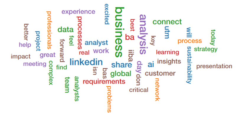 GBAD 2024 Buzzwords.png