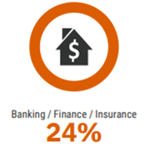 Banking_Stat.jpg