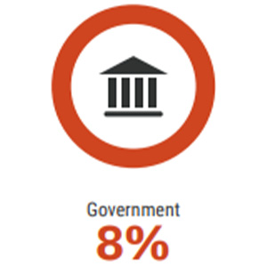 Govt_Stat.jpg