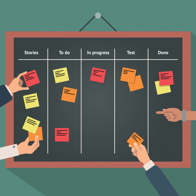 Managing User Stories